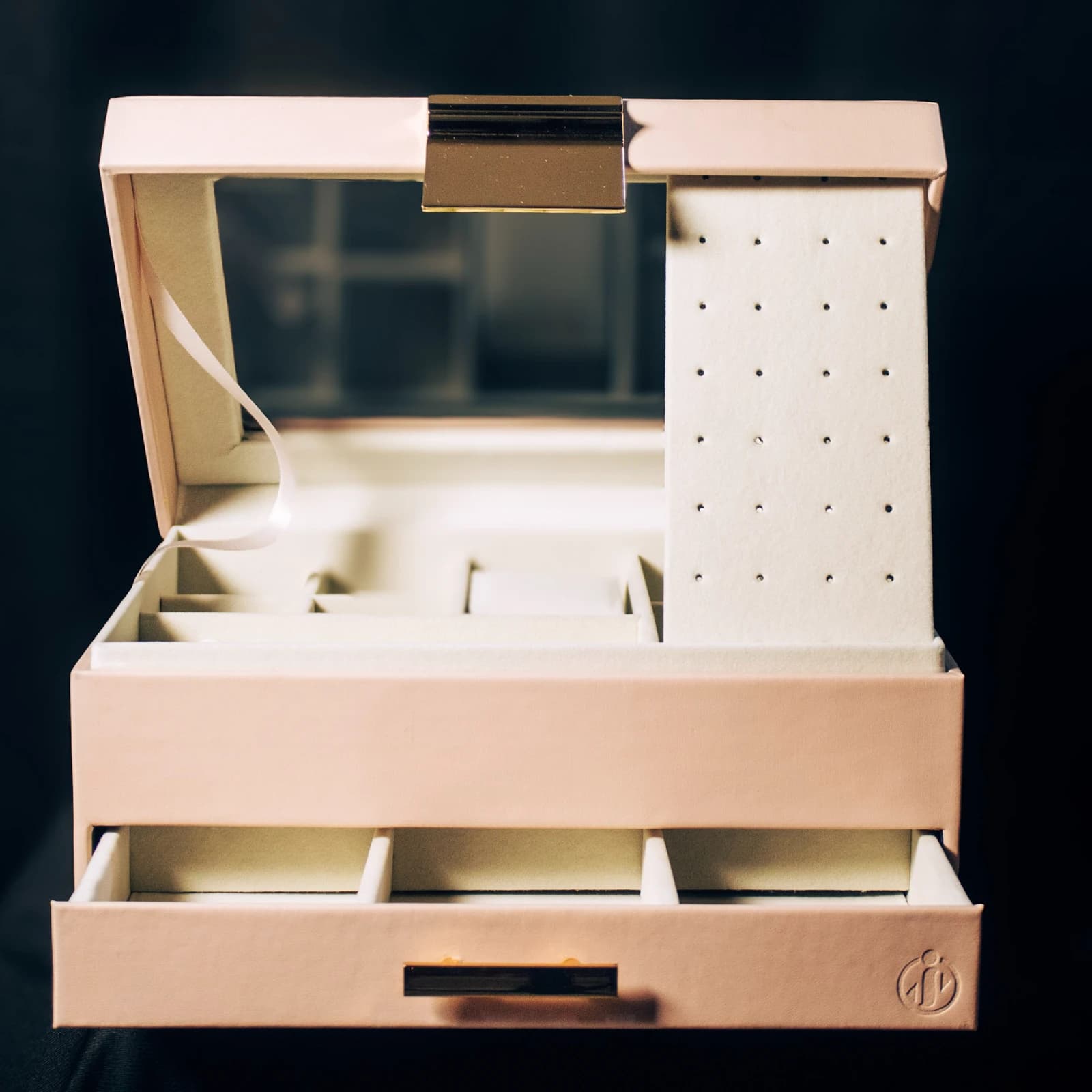 Product View